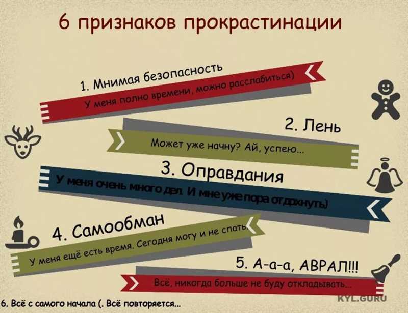 б) Почему откладывание мешает достижению целей