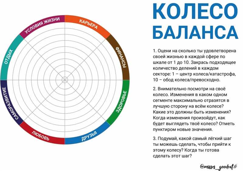 Практические средства для достижения равновесия